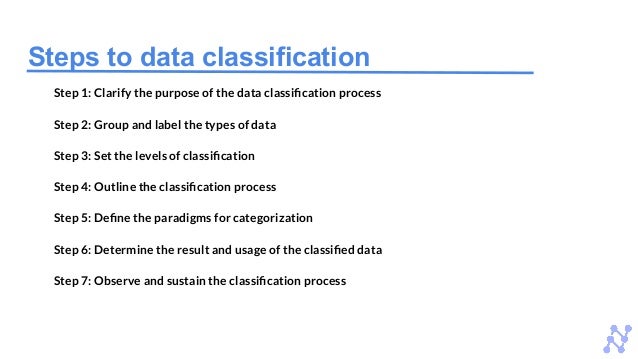 Data Classification Guide | Nanonets Blog.pdf | Databases | Computer ...
