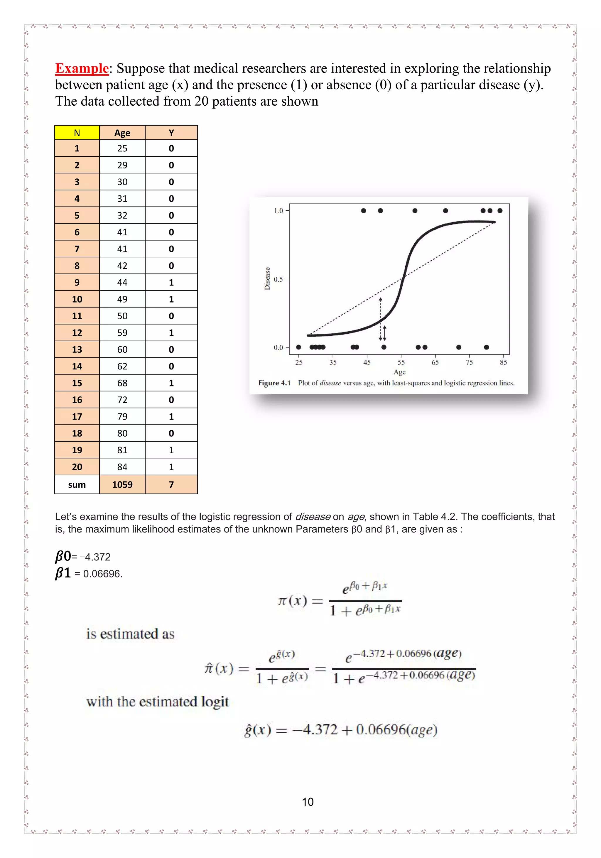 10
Example: Suppose that medical researchers are interested in exploring the relationship
between patient age (x) and the presence (1) or absence (0) of a particular disease (y).
The data collected from 20 patients are shown
Let’s examine the results of the logistic regression of disease on age, shown in Table 4.2. The coefficients, that
is, the maximum likelihood estimates of the unknown Parameters β0 and β1, are given as :
𝛽𝛽0= −4.372
𝛽𝛽1 = 0.06696.
N Age Y
1 25 0
2 29 0
3 30 0
4 31 0
5 32 0
6 41 0
7 41 0
8 42 0
9 44 1
10 49 1
11 50 0
12 59 1
13 60 0
14 62 0
15 68 1
16 72 0
17 79 1
18 80 0
19 81 1
20 84 1
sum 1059 7
 