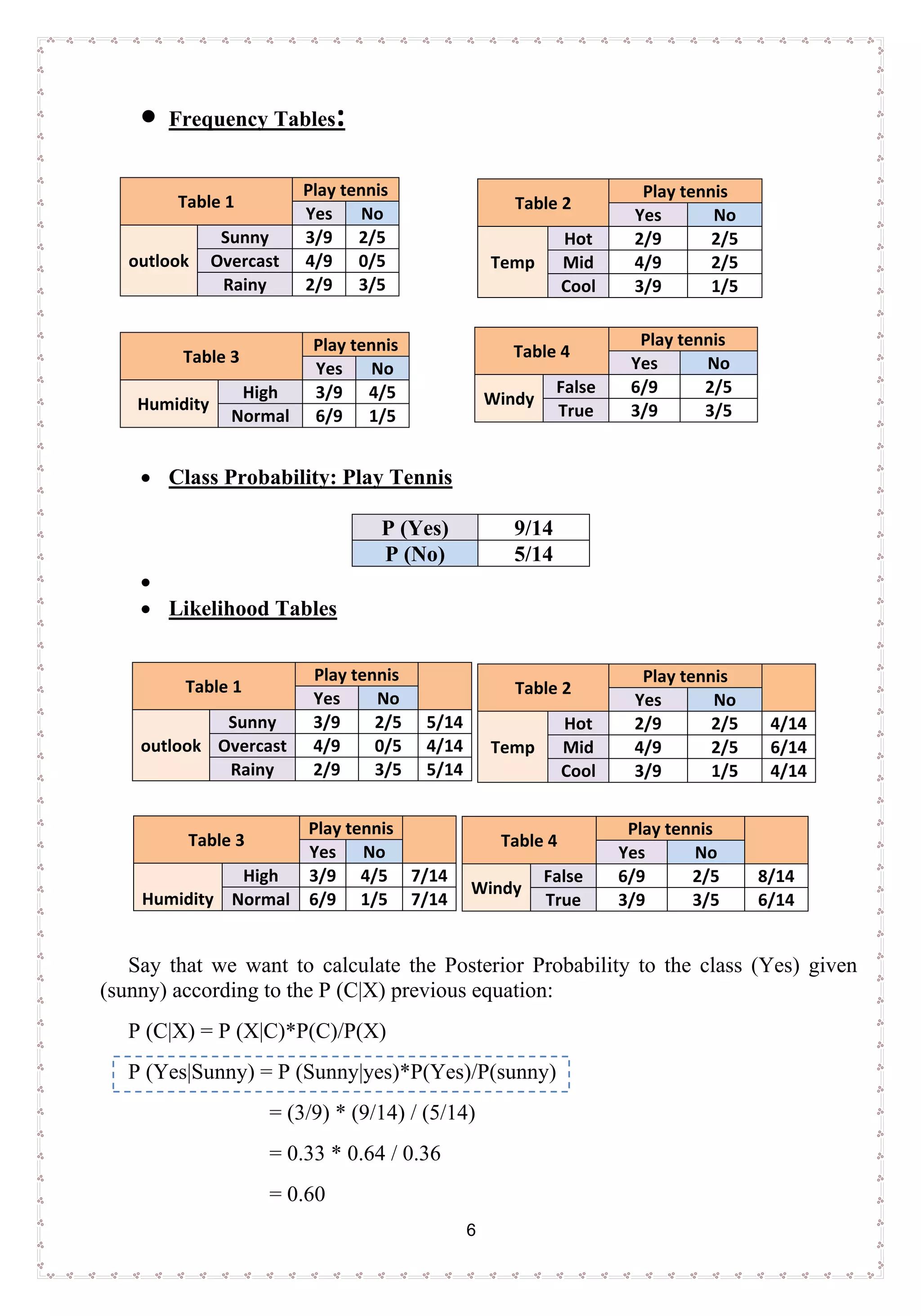 6
• Frequency Tables:
Table 1
Play tennis
Yes No
outlook
Sunny 3/9 2/5
Overcast 4/9 0/5
Rainy 2/9 3/5
Table 3
Play tennis
Yes No
Humidity
High 3/9 4/5
Normal 6/9 1/5
• Class Probability: Play Tennis
P (Yes) 9/14
P (No) 5/14
•
• Likelihood Tables
Table 1
Play tennis
Yes No
outlook
Sunny 3/9 2/5 5/14
Overcast 4/9 0/5 4/14
Rainy 2/9 3/5 5/14
Table 3
Play tennis
Yes No
Humidity
High 3/9 4/5 7/14
Normal 6/9 1/5 7/14
Say that we want to calculate the Posterior Probability to the class (Yes) given
(sunny) according to the P (C|X) previous equation:
P (C|X) = P (X|C)*P(C)/P(X)
P (Yes|Sunny) = P (Sunny|yes)*P(Yes)/P(sunny)
= (3/9) * (9/14) / (5/14)
= 0.33 * 0.64 / 0.36
= 0.60
Table 2
Play tennis
Yes No
Temp
Hot 2/9 2/5
Mid 4/9 2/5
Cool 3/9 1/5
Table 4
Play tennis
Yes No
Windy
False 6/9 2/5
True 3/9 3/5
Table 2
Play tennis
Yes No
Temp
Hot 2/9 2/5 4/14
Mid 4/9 2/5 6/14
Cool 3/9 1/5 4/14
Table 4
Play tennis
Yes No
Windy
False 6/9 2/5 8/14
True 3/9 3/5 6/14
 