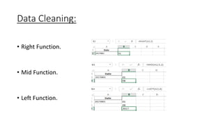 Data Cleaning:
• Right Function.
• Mid Function.
• Left Function.