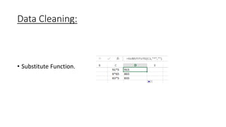 Data Cleaning:
• Substitute Function.