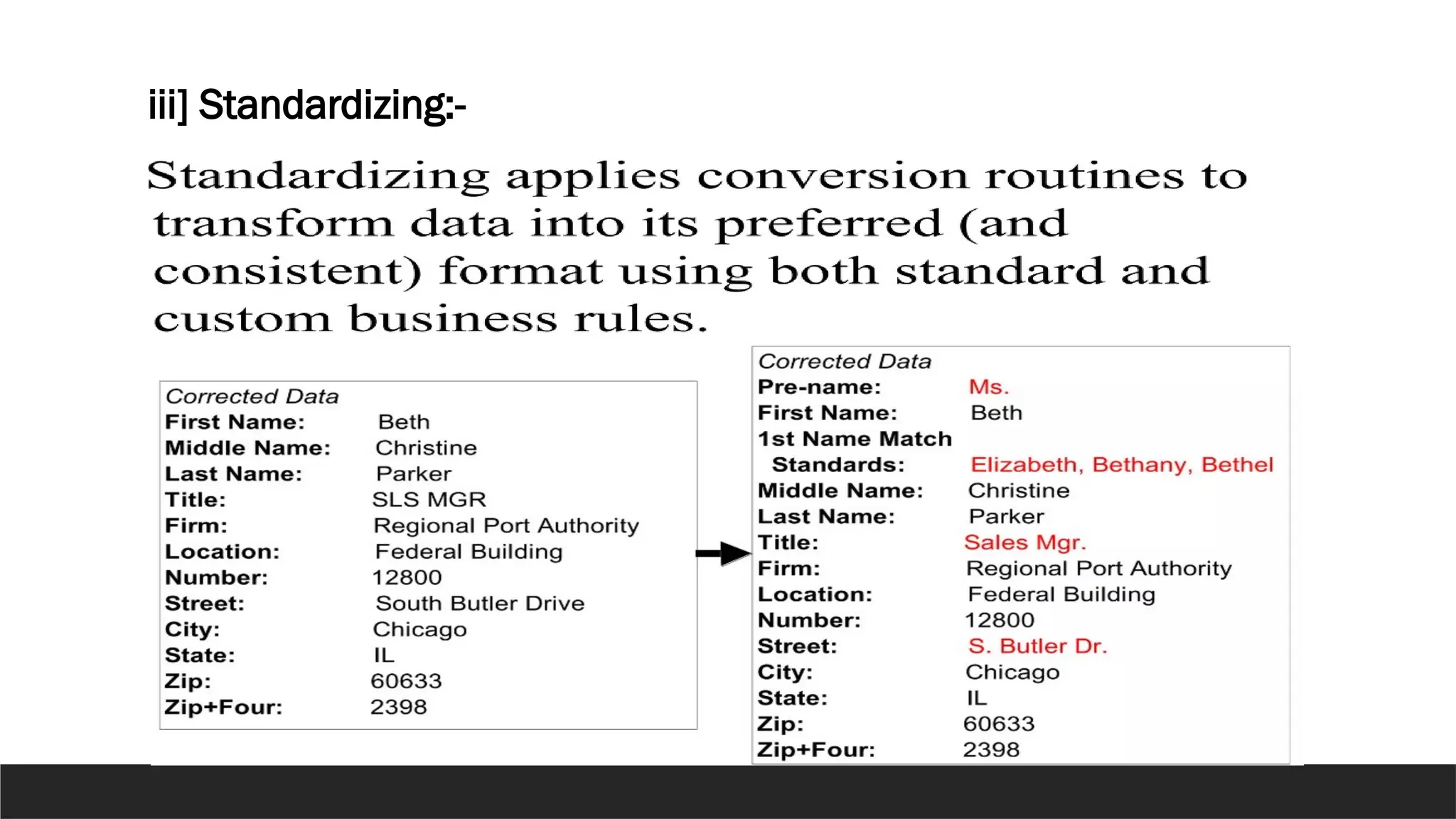Data Cleansing Process Is A Very Basic Process pptx Data cleansing process is a very basic process pptx