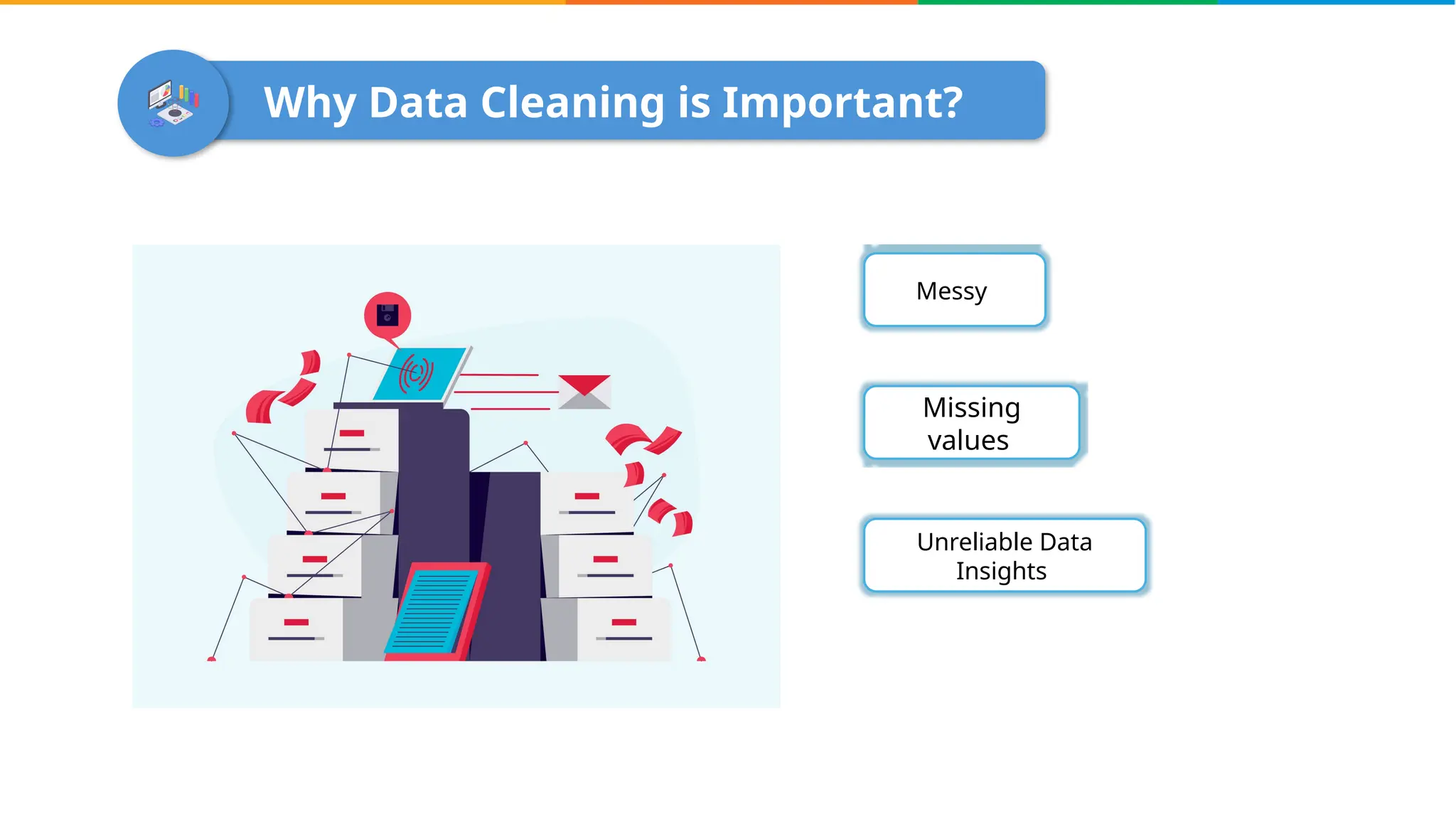 Why Data Cleaning is Important?
Messy
Missing
values
Unreliable Data
Insights
