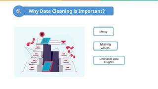 Why Data Cleaning is Important?
Messy
Missing
values
Unreliable Data
Insights
 