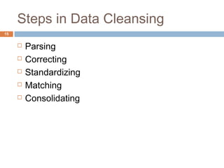 Steps in Data Cleansing 
 Parsing 
 Correcting 
 Standardizing 
 Matching 
 Consolidating 
15 
 