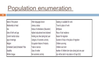 Population enumeration 
58 
 