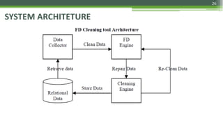 26
SYSTEM ARCHITETURE
 