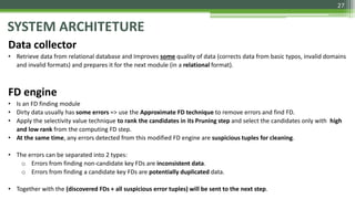27
SYSTEM ARCHITETURE
Data collector
• Retrieve data from relational database and Improves some quality of data (corrects data from basic typos, invalid domains
and invalid formats) and prepares it for the next module (in a relational format).
FD engine
• Is an FD finding module
• Dirty data usually has some errors => use the Approximate FD technique to remove errors and find FD.
• Apply the selectivity value technique to rank the candidates in its Pruning step and select the candidates only with high
and low rank from the computing FD step.
• At the same time, any errors detected from this modified FD engine are suspicious tuples for cleaning.
• The errors can be separated into 2 types:
o Errors from finding non-candidate key FDs are inconsistent data.
o Errors from finding a candidate key FDs are potentially duplicated data.
• Together with the (discovered FDs + all suspicious error tuples) will be sent to the next step.
 