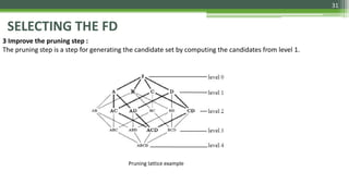 31
SELECTING THE FD
3 Improve the pruning step :
The pruning step is a step for generating the candidate set by computing the candidates from level 1.
Pruning lattice example
 