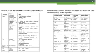8
user selects any rules needed in the data cleaning system. layout and descriptions for fields of the data set, which are used
in implementing of the algorithm.
 