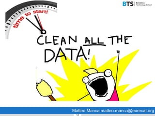 12
Matteo Manca matteo.manca@eurecat.org
 