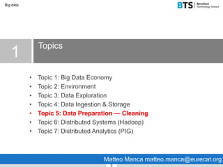 Índice del capítulo
1
3
• Topic 1: Big Data Economy
• Topic 2: Environment
• Topic 3: Data Exploration
• Topic 4: Data Ingestion & Storage
• Topic 5: Data Preparation — Cleaning
• Topic 6: Distributed Systems (Hadoop)
• Topic 7: Distributed Analytics (PIG)
Topics
Big data
Matteo Manca matteo.manca@eurecat.org
 