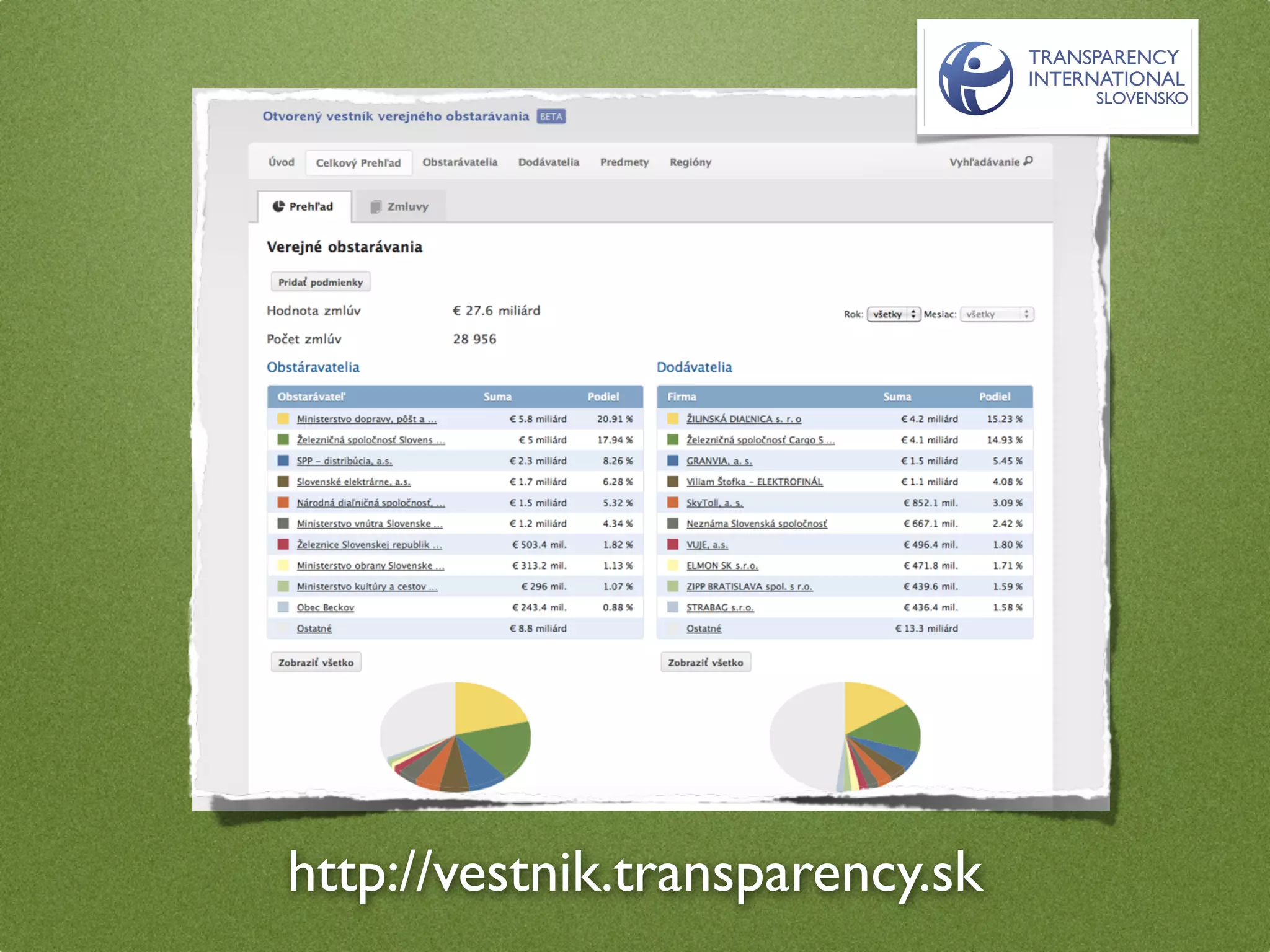 http://vestnik.transparency.sk
 