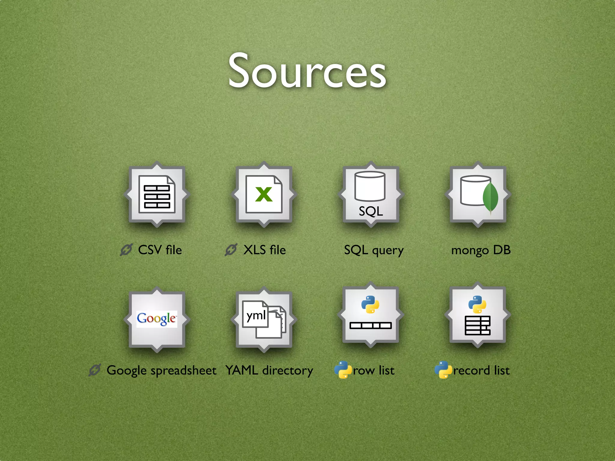 Sources

                       X
                                      SQL

     CSV ﬁle         XLS ﬁle        SQL query   mongo DB



                      yml



Google spreadsheet YAML directory    row list   record list
 