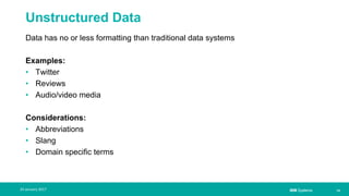 IBM Systems
Unstructured Data
Data has no or less formatting than traditional data systems
Examples:
• Twitter
• Reviews
• Audio/video media
Considerations:
• Abbreviations
• Slang
• Domain specific terms
| 1424 January 2017
 