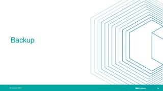 IBM SystemsIBM Systems
Backup
| 1924 January 2017
 