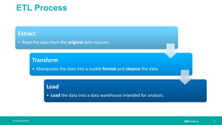 IBM Systems | 824 January 2017
ETL Process
Extract
• Read the data from the original data sources.
Transform
• Manipulate the data into a usable format and cleanse the data.
Load
• Load the data into a data warehouse intended for analysis.
 