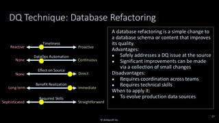 DQ Technique: Database Refactoring
A database refactoring is a simple change to
a database schema or content that improves
its quality.
Advantages:
● Safely addresses a DQ issue at the source
● Significant improvements can be made
via a collection of small changes
Disadvantages:
● Requires coordination across teams
● Requires technical skills
When to apply it:
● To evolve production data sources
27
Timeliness
Reactive Proactive
Effect on Source
None Direct
Required Skills
Sophisticated Straightforward
Benefit Realization
Long term Immediate
DataOps Automation
None Continuous
© Ambysoft Inc.
 