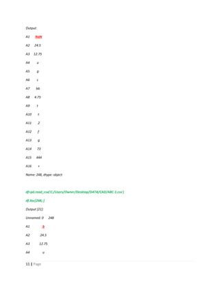 11 | Page
Output:
A1 NaN
A2 24.5
A3 12.75
A4 u
A5 g
A6 c
A7 bb
A8 4.75
A9 t
A10 t
A11 2
A12 f
A13 g
A14 73
A15 444
A16 +
Name: 248, dtype: object
df=pd.read_csv('C:/Users/Owner/Desktop/DATA/CAD/ABC-1.csv')
df.iloc[248,:]
Output [21]:
Unnamed: 0 248
A1 b
A2 24.5
A3 12.75
A4 u
 