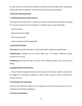 Data Cleansing Project Proposal Reviewed..docx