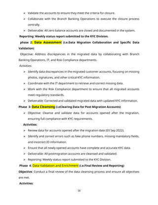 Data Cleansing Project Proposal Reviewed..docx