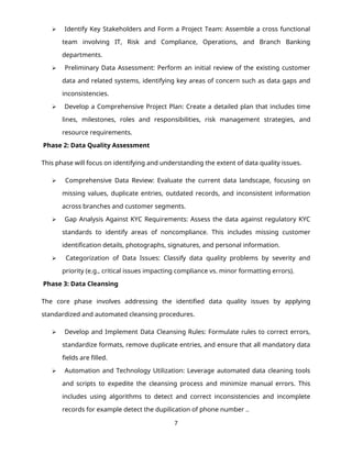 Data Cleansing Project Proposal Reviewed..docx