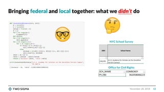 The State of Open Data on School Bullying Slide 12