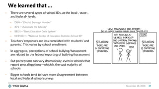 The State of Open Data on School Bullying Slide 37