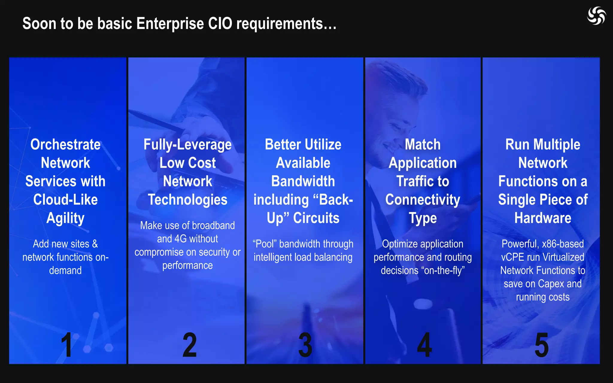 Soon to be basic Enterprise CIO requirements…
Orchestrate
Network
Services with
Cloud-Like
Agility
Add new sites &
network functions on-
demand
Fully-Leverage
Low Cost
Network
Technologies
Make use of broadband
and 4G without
compromise on security or
performance
Better Utilize
Available
Bandwidth
including “Back-
Up” Circuits
“Pool” bandwidth through
intelligent load balancing
Match
Application
Traffic to
Connectivity
Type
Optimize application
performance and routing
decisions “on-the-fly”
Run Multiple
Network
Functions on a
Single Piece of
Hardware
Powerful, x86-based
vCPE run Virtualized
Network Functions to
save on Capex and
running costs
1 2 3 4 5
 