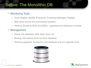 Before: The Monolithic DB

        • Monitoring Tools
                    • Cacti, Nagios, MySQL Enterprise, Enterprise Ma...