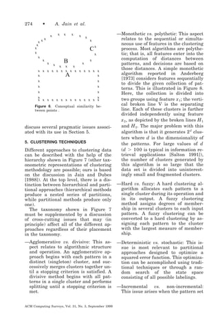 274

•
x
xx
x
x
x
x
x

A. Jain et al.
x

x

x

x

x

x

x

Cx
x
x

B

x

x
x x
x
x x x x x x x x x x x x x x
x
x
x

A

x
x

x
x

x

x

x
x
x x x x x x x x x x x x x x
Figure 6. Conceptual similarity between points .

discuss several pragmatic issues associated with its use in Section 5.
5. CLUSTERING TECHNIQUES

Different approaches to clustering data
can be described with the help of the
hierarchy shown in Figure 7 (other taxonometric representations of clustering
methodology are possible; ours is based
on the discussion in Jain and Dubes
[1988]). At the top level, there is a distinction between hierarchical and partitional approaches (hierarchical methods
produce a nested series of partitions,
while partitional methods produce only
one).
The taxonomy shown in Figure 7
must be supplemented by a discussion
of cross-cutting issues that may (in
principle) affect all of the different approaches regardless of their placement
in the taxonomy.
—Agglomerative vs. divisive: This aspect relates to algorithmic structure
and operation. An agglomerative approach begins with each pattern in a
distinct (singleton) cluster, and successively merges clusters together until a stopping criterion is satisfied. A
divisive method begins with all patterns in a single cluster and performs
splitting until a stopping criterion is
met.
ACM Computing Surveys, Vol. 31, No. 3, September 1999

—Monothetic vs. polythetic: This aspect
relates to the sequential or simultaneous use of features in the clustering
process. Most algorithms are polythetic; that is, all features enter into the
computation of distances between
patterns, and decisions are based on
those distances. A simple monothetic
algorithm reported in Anderberg
[1973] considers features sequentially
to divide the given collection of patterns. This is illustrated in Figure 8.
Here, the collection is divided into
two groups using feature x 1 ; the vertical broken line V is the separating
line. Each of these clusters is further
divided independently using feature
x 2 , as depicted by the broken lines H 1
and H 2 . The major problem with this
algorithm is that it generates 2 d clusters where d is the dimensionality of
the patterns. For large values of d
(d Ͼ 100 is typical in information retrieval applications [Salton 1991]),
the number of clusters generated by
this algorithm is so large that the
data set is divided into uninterestingly small and fragmented clusters.
—Hard vs. fuzzy: A hard clustering algorithm allocates each pattern to a
single cluster during its operation and
in its output. A fuzzy clustering
method assigns degrees of membership in several clusters to each input
pattern. A fuzzy clustering can be
converted to a hard clustering by assigning each pattern to the cluster
with the largest measure of membership.
—Deterministic vs. stochastic: This issue is most relevant to partitional
approaches designed to optimize a
squared error function. This optimization can be accomplished using traditional techniques or through a random search of the state space
consisting of all possible labelings.
—Incremental vs. non-incremental:
This issue arises when the pattern set

 