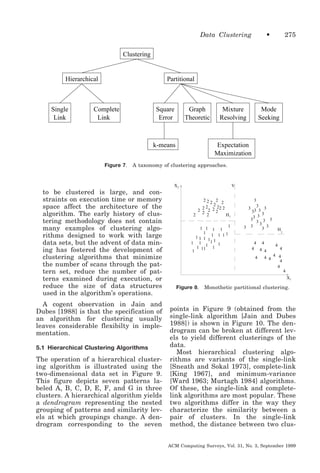Data Clustering

•

275

Clustering

Partitional

Hierarchical

Single
Link

Complete
Link

Square
Error

Graph
Theoretic

k-means
Figure 7.

Mixture
Resolving

Mode
Seeking

Expectation
Maximization

A taxonomy of clustering approaches.

X2

to be clustered is large, and constraints on execution time or memory
space affect the architecture of the
algorithm. The early history of clustering methodology does not contain
many examples of clustering algorithms designed to work with large
data sets, but the advent of data mining has fostered the development of
clustering algorithms that minimize
the number of scans through the pattern set, reduce the number of patterns examined during execution, or
reduce the size of data structures
used in the algorithm’s operations.
A cogent observation in Jain and
Dubes [1988] is that the specification of
an algorithm for clustering usually
leaves considerable flexibilty in implementation.
5.1 Hierarchical Clustering Algorithms

The operation of a hierarchical clustering algorithm is illustrated using the
two-dimensional data set in Figure 9.
This figure depicts seven patterns labeled A, B, C, D, E, F, and G in three
clusters. A hierarchical algorithm yields
a dendrogram representing the nested
grouping of patterns and similarity levels at which groupings change. A dendrogram corresponding to the seven

V
222 2 2
2
2 22 2 22 2
2 2
2
2
2
H1
1 1 1 1 1
1
1
11 1 11 1 1
11 1
1 1 1
1
1
1 11

3
3 333 3
3
3
3 3
3 3 3 3
3 3
3 3
3
4
4
4

4
4 4

H2
4

4

4 4 4 4
4
4
4
X1

Figure 8.

Monothetic partitional clustering.

points in Figure 9 (obtained from the
single-link algorithm [Jain and Dubes
1988]) is shown in Figure 10. The dendrogram can be broken at different levels to yield different clusterings of the
data.
Most hierarchical clustering algorithms are variants of the single-link
[Sneath and Sokal 1973], complete-link
[King 1967], and minimum-variance
[Ward 1963; Murtagh 1984] algorithms.
Of these, the single-link and completelink algorithms are most popular. These
two algorithms differ in the way they
characterize the similarity between a
pair of clusters. In the single-link
method, the distance between two clusACM Computing Surveys, Vol. 31, No. 3, September 1999

 