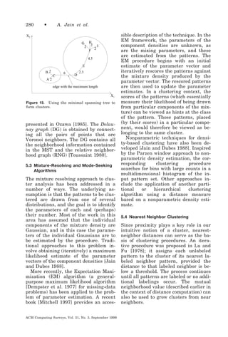 280

•

A. Jain et al.

X2
G
2

H
2
F

2

I

4.5
E
B2
C

6

D

2.3

A2
edge with the maximum length
X1

Figure 15. Using the minimal spanning tree to
form clusters.

presented in Ozawa [1985]. The Delaunay graph (DG) is obtained by connecting all the pairs of points that are
Voronoi neighbors. The DG contains all
the neighborhood information contained
in the MST and the relative neighborhood graph (RNG) [Toussaint 1980].
5.3 Mixture-Resolving and Mode-Seeking
Algorithms

The mixture resolving approach to cluster analysis has been addressed in a
number of ways. The underlying assumption is that the patterns to be clustered are drawn from one of several
distributions, and the goal is to identify
the parameters of each and (perhaps)
their number. Most of the work in this
area has assumed that the individual
components of the mixture density are
Gaussian, and in this case the parameters of the individual Gaussians are to
be estimated by the procedure. Traditional approaches to this problem involve obtaining (iteratively) a maximum
likelihood estimate of the parameter
vectors of the component densities [Jain
and Dubes 1988].
More recently, the Expectation Maximization (EM) algorithm (a generalpurpose maximum likelihood algorithm
[Dempster et al. 1977] for missing-data
problems) has been applied to the problem of parameter estimation. A recent
book [Mitchell 1997] provides an accesACM Computing Surveys, Vol. 31, No. 3, September 1999

sible description of the technique. In the
EM framework, the parameters of the
component densities are unknown, as
are the mixing parameters, and these
are estimated from the patterns. The
EM procedure begins with an initial
estimate of the parameter vector and
iteratively rescores the patterns against
the mixture density produced by the
parameter vector. The rescored patterns
are then used to update the parameter
estimates. In a clustering context, the
scores of the patterns (which essentially
measure their likelihood of being drawn
from particular components of the mixture) can be viewed as hints at the class
of the pattern. Those patterns, placed
(by their scores) in a particular component, would therefore be viewed as belonging to the same cluster.
Nonparametric techniques for density-based clustering have also been developed [Jain and Dubes 1988]. Inspired
by the Parzen window approach to nonparametric density estimation, the corresponding
clustering
procedure
searches for bins with large counts in a
multidimensional histogram of the input pattern set. Other approaches include the application of another partitional
or
hierarchical
clustering
algorithm using a distance measure
based on a nonparametric density estimate.
5.4 Nearest Neighbor Clustering

Since proximity plays a key role in our
intuitive notion of a cluster, nearestneighbor distances can serve as the basis of clustering procedures. An iterative procedure was proposed in Lu and
Fu [1978]; it assigns each unlabeled
pattern to the cluster of its nearest labeled neighbor pattern, provided the
distance to that labeled neighbor is below a threshold. The process continues
until all patterns are labeled or no additional labelings occur. The mutual
neighborhood value (described earlier in
the context of distance computation) can
also be used to grow clusters from near
neighbors.

 