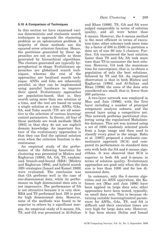 Data Clustering
5.10 A Comparison of Techniques

In this section we have examined various deterministic and stochastic search
techniques to approach the clustering
problem as an optimization problem. A
majority of these methods use the
squared error criterion function. Hence,
the partitions generated by these approaches are not as versatile as those
generated by hierarchical algorithms.
The clusters generated are typically hyperspherical in shape. Evolutionary approaches are globalized search techniques, whereas the rest of the
approaches are localized search technique. ANNs and GAs are inherently
parallel, so they can be implemented
using parallel hardware to improve
their speed. Evolutionary approaches
are population-based; that is, they
search using more than one solution at
a time, and the rest are based on using
a single solution at a time. ANNs, GAs,
SA, and Tabu search (TS) are all sensitive to the selection of various learning/
control parameters. In theory, all four of
these methods are weak methods [Rich
1983] in that they do not use explicit
domain knowledge. An important feature of the evolutionary approaches is
that they can find the optimal solution
even when the criterion function is discontinuous.
An empirical study of the performance of the following heuristics for
clustering was presented in Mishra and
Raghavan [1994]; SA, GA, TS, randomized branch-and-bound (RBA) [Mishra
and Raghavan 1994], and hybrid search
(HS) strategies [Ismail and Kamel 1989]
were evaluated. The conclusion was
that GA performs well in the case of
one-dimensional data, while its performance on high dimensional data sets is
not impressive. The performance of SA
is not attractive because it is very slow.
RBA and TS performed best. HS is good
for high dimensional data. However,
none of the methods was found to be
superior to others by a significant margin. An empirical study of k -means, SA,
TS, and GA was presented in Al-Sultan

•

289

and Khan [1996]. TS, GA and SA were
judged comparable in terms of solution
quality, and all were better than
k -means. However, the k -means method
is the most efficient in terms of execution time; other schemes took more time
(by a factor of 500 to 2500) to partition a
data set of size 60 into 5 clusters. Further, GA encountered the best solution
faster than TS and SA; SA took more
time than TS to encounter the best solution. However, GA took the maximum
time for convergence, that is, to obtain a
population of only the best solutions,
followed by TS and SA. An important
observation is that in both Mishra and
Raghavan [1994] and Al-Sultan and
Khan [1996] the sizes of the data sets
considered are small; that is, fewer than
200 patterns.
A two-layer network was employed in
Mao and Jain [1996], with the first
layer including a number of principal
component analysis subnets, and the
second layer using a competitive net.
This network performs partitional clustering using the regularized Mahalanobis distance. This net was trained using
a set of 1000 randomly selected pixels
from a large image and then used to
classify every pixel in the image. Babu
et al. [1997] proposed a stochastic connectionist approach (SCA) and compared its performance on standard data
sets with both the SA and k -means algorithms. It was observed that SCA is
superior to both SA and k -means in
terms of solution quality. Evolutionary
approaches are good only when the data
size is less than 1000 and for low dimensional data.
In summary, only the k -means algorithm and its ANN equivalent, the Kohonen net [Mao and Jain 1996] have
been applied on large data sets; other
approaches have been tested, typically,
on small data sets. This is because obtaining suitable learning/control parameters for ANNs, GAs, TS, and SA is
difficult and their execution times are
very high for large data sets. However,
it has been shown [Selim and Ismail
ACM Computing Surveys, Vol. 31, No. 3, September 1999

 
