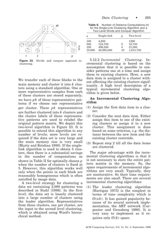 Data Clustering
x
x

x
x

x

x

x

•

Table II. Number of Distance Computations (n)
for the Single-Link Clustering Algorithm and a
Two-Level Divide and Conquer Algorithm

pk

x
x

n
x x xx x xx x
x
x

xxx
xx

xx
xxx

1
Figure 23.
clustering.

xxx x
xx
xxx
x
x

2

...

295

x
x x
x

x xxx
x
xxx

n
-p

Single-link

p

Two-level

100
500
100
10,000

4,950
124,750
499,500
49,995,000

2
4
10

1200
10,750
31,500
1,013,750

p

Divide and conquer approach to

We transfer each of these blocks to the
main memory and cluster it into k clusters using a standard algorithm. One or
more representative samples from each
of these clusters are stored separately;
we have pk of these representative patterns if we choose one representative
per cluster. These pk representatives
are further clustered into k clusters and
the cluster labels of these representative patterns are used to relabel the
original pattern matrix. We depict this
two-level algorithm in Figure 23. It is
possible to extend this algorithm to any
number of levels; more levels are required if the data set is very large and
the main memory size is very small
[Murty and Krishna 1980]. If the singlelink algorithm is used to obtain 5 clusters, then there is a substantial savings
in the number of computations as
shown in Table II for optimally chosen p
when the number of clusters is fixed at
5. However, this algorithm works well
only when the points in each block are
reasonably homogeneous which is often
satisfied by image data.
A two-level strategy for clustering a
data set containing 2,000 patterns was
described in Stahl [1986]. In the first
level, the data set is loosely clustered
into a large number of clusters using
the leader algorithm. Representatives
from these clusters, one per cluster, are
the input to the second level clustering,
which is obtained using Ward’s hierarchical method.

5.12.2 Incremental Clustering. Incremental clustering is based on the
assumption that it is possible to consider patterns one at a time and assign
them to existing clusters. Here, a new
data item is assigned to a cluster without affecting the existing clusters significantly. A high level description of a
typical incremental clustering algorithm is given below.
An Incremental Clustering Algorithm
(1) Assign the first data item to a cluster.
(2) Consider the next data item. Either
assign this item to one of the existing clusters or assign it to a new
cluster. This assignment is done
based on some criterion, e.g. the distance between the new item and the
existing cluster centroids.
(3) Repeat step 2 till all the data items
are clustered.
The major advantage with the incremental clustering algorithms is that it
is not necessary to store the entire pattern matrix in the memory. So, the
space requirements of incremental algorithms are very small. Typically, they
are noniterative. So their time requirements are also small. There are several
incremental clustering algorithms:
(1) The leader clustering algorithm
[Hartigan 1975] is the simplest in
terms of time complexity which is
O ͑ nk ͒ . It has gained popularity because of its neural network implementation, the ART network [Carpenter and Grossberg 1990]. It is
very easy to implement as it requires only O ͑ k ͒ space.
ACM Computing Surveys, Vol. 31, No. 3, September 1999

 