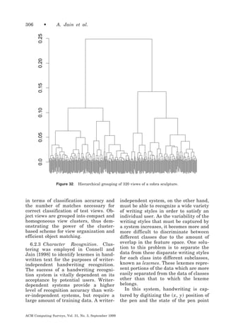 •

A. Jain et al.

0.0

0.05

0.10

0.15

0.20

0.25

306

Figure 32.

Hierarchical grouping of 320 views of a cobra sculpture.

in terms of classification accuracy and
the number of matches necessary for
correct classification of test views. Object views are grouped into compact and
homogeneous view clusters, thus demonstrating the power of the clusterbased scheme for view organization and
efficient object matching.
6.2.3 Character Recognition. Clustering was employed in Connell and
Jain [1998] to identify lexemes in handwritten text for the purposes of writerindependent handwriting recognition.
The success of a handwriting recognition system is vitally dependent on its
acceptance by potential users. Writerdependent systems provide a higher
level of recognition accuracy than writer-independent systems, but require a
large amount of training data. A writerACM Computing Surveys, Vol. 31, No. 3, September 1999

independent system, on the other hand,
must be able to recognize a wide variety
of writing styles in order to satisfy an
individual user. As the variability of the
writing styles that must be captured by
a system increases, it becomes more and
more difficult to discriminate between
different classes due to the amount of
overlap in the feature space. One solution to this problem is to separate the
data from these disparate writing styles
for each class into different subclasses,
known as lexemes. These lexemes represent portions of the data which are more
easily separated from the data of classes
other than that to which the lexeme
belongs.
In this system, handwriting is captured by digitizing the ͑ x, y ͒ position of
the pen and the state of the pen point

 