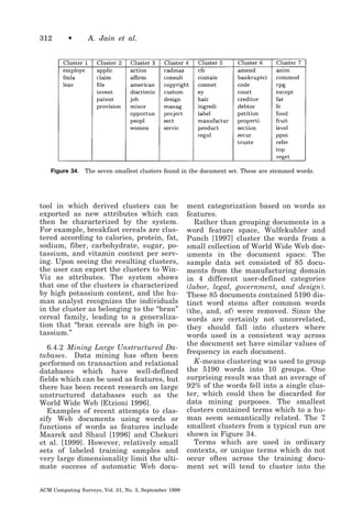 312

•

Figure 34.

A. Jain et al.

The seven smallest clusters found in the document set. These are stemmed words.

tool in which derived clusters can be
exported as new attributes which can
then be characterized by the system.
For example, breakfast cereals are clustered according to calories, protein, fat,
sodium, fiber, carbohydrate, sugar, potassium, and vitamin content per serving. Upon seeing the resulting clusters,
the user can export the clusters to WinViz as attributes. The system shows
that one of the clusters is characterized
by high potassium content, and the human analyst recognizes the individuals
in the cluster as belonging to the “bran”
cereal family, leading to a generalization that “bran cereals are high in potassium.”
6.4.2 Mining Large Unstructured Databases. Data mining has often been
performed on transaction and relational
databases which have well-defined
fields which can be used as features, but
there has been recent research on large
unstructured databases such as the
World Wide Web [Etzioni 1996].
Examples of recent attempts to classify Web documents using words or
functions of words as features include
Maarek and Shaul [1996] and Chekuri
et al. [1999]. However, relatively small
sets of labeled training samples and
very large dimensionality limit the ultimate success of automatic Web docuACM Computing Surveys, Vol. 31, No. 3, September 1999

ment categorization based on words as
features.
Rather than grouping documents in a
word feature space, Wulfekuhler and
Punch [1997] cluster the words from a
small collection of World Wide Web documents in the document space. The
sample data set consisted of 85 documents from the manufacturing domain
in 4 different user-defined categories
(labor, legal, government, and design).
These 85 documents contained 5190 distinct word stems after common words
(the, and, of) were removed. Since the
words are certainly not uncorrelated,
they should fall into clusters where
words used in a consistent way across
the document set have similar values of
frequency in each document.
K -means clustering was used to group
the 5190 words into 10 groups. One
surprising result was that an average of
92% of the words fell into a single cluster, which could then be discarded for
data mining purposes. The smallest
clusters contained terms which to a human seem semantically related. The 7
smallest clusters from a typical run are
shown in Figure 34.
Terms which are used in ordinary
contexts, or unique terms which do not
occur often across the training document set will tend to cluster into the

 