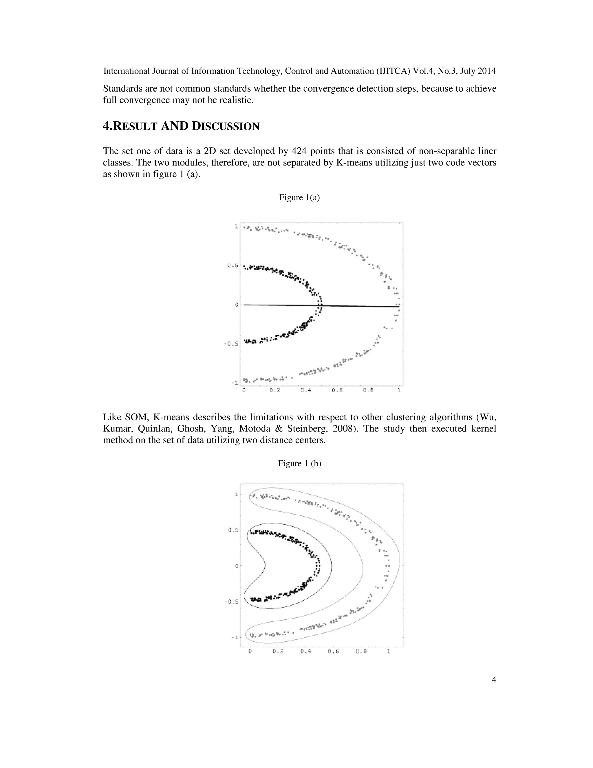 International Journal of Information Technology, Control and Automation (IJITCA) Vol.4, No.3, July 2014 4 Standards are not common standards whether the convergence detection steps, because to achieve full convergence may not be realistic. 4.RESULT AND DISCUSSION The set one of data is a 2D set developed by 424 points that is consisted of non-separable liner classes. The two modules, therefore, are not separated by K-means utilizing just two code vectors as shown in figure 1 (a). Figure 1(a) Like SOM, K-means describes the limitations with respect to other clustering algorithms (Wu, Kumar, Quinlan, Ghosh, Yang, Motoda & Steinberg, 2008). The study then executed kernel method on the set of data utilizing two distance centers. Figure 1 (b) 