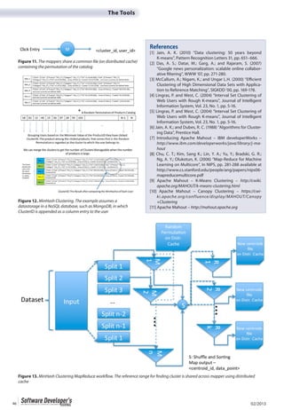 02/201346
The Tools
Figure 13. MinHash Clustering MapReduce workflow. The reference range for finding cluster is shared across mapper using distributed
cache
Figure 12. MinHash Clustering. The example assumes a
datastorage in a NoSQL database, such as MongoDB, in which
ClusterID is appended as a column entry to the user
Figure 11. The mappers share a common file (on distributed cache)
containing the permutation of the catalog
References
[1] Jain, A. K. (2010) “Data clustering: 50 years beyond
K-means”, Pattern Recognition Letters 31, pp. 651–666.
[2] Das, A. S.; Datar, M.; Garg, A.; and Rajaram, S. (2007)
“Google news personalization: scalable online collabor-
ative filtering”, WWW ‘07, pp. 271-280.
[3] McCallum, A.; Nigam, K.; and Ungar L.H. (2000) “Efficient
Clustering of High Dimensional Data Sets with Applica-
tion to Reference Matching”, SIGKDD ’00, pp. 169-178.
[4] Lingras, P. and West, C. (2004) “Interval Set Clustering of
Web Users with Rough K-means”, Journal of Intelligent
Information System, Vol. 23, No. 1, pp. 5-16.
[5] Lingras, P. and West, C. (2004) “Interval Set Clustering of
Web Users with Rough K-means”, Journal of Intelligent
Information System, Vol. 23, No. 1, pp. 5-16.
[6] Jain, A. K.; and Dubes, R. C. (1988) “Algorithms for Cluster-
ing Data”, Prentice Hall.
[7] Introducing Apache Mahout – IBM developerWorks –
http://www.ibm.com/developerworks/java/library/j-ma-
hout
[8] Chu, C. T.; Kim, Sang K.; Lin, Y. A.; Yu, Y.; Bradski, G. R.;
Ng, A. Y.; Olukotun, K. (2006) “Map-Reduce for Machine
Learning on Multicore”, In NIPS, pp. 281-288 available at
http://www.cs.stanford.edu/people/ang/papers/nips06-
mapreducemulticore.pdf
[9] Apache Mahout – K-Means Clustering – http://cwiki.
apache.org/MAHOUT/k-means-clustering.html
[10] Apache Mahout – Canopy Clustering – https://cwi-
ki.apache.org/confluence/display/MAHOUT/Canopy
+Clustering
[11] Apache Mahout – http://mahout.apache.org
 