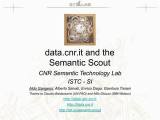 data.cnr.it and the
           Semantic Scout
      CNR Semantic Technology Lab
              ISTC - SI
Aldo Gangemi, Alberto Salvati, Enrico Daga, Gianluca Troiani
Thanks to Claudio Baldassarre (UN-FAO) and Alfio Gliozzo (IBM-Watson)
                       http://stlab.istc.cnr.it
                          http://data.cnr.it
                    http://bit.ly/semanticscout
                                                                        1
 
