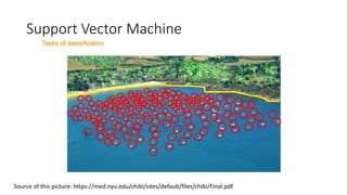 Support Vector Machine
Tasks of classification
Source of this picture: https://med.nyu.edu/chibi/sites/default/files/chibi/Final.pdf
 