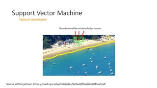 Support Vector Machine
Tasks of classification
Source of this picture: https://med.nyu.edu/chibi/sites/default/files/chibi/Final.pdf
 