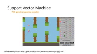 Support Vector Machine
With genetic programing evolution
Source of this picture: https://github.com/ssusnic/Machine-Learning-Flappy-Bird
 
