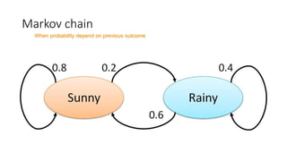 Markov chain
When probability depend on previous outcome
 