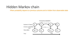 Hidden Markov chain
When probability depend on previous outcome and is hidden from observable state
 
