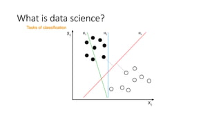 What is data science?
Tasks of classification
 