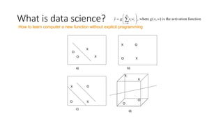 What is data science?
How to learn computer a new function without explicit programming
 