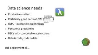 Data science needs
 Productive and fun
 Portability, good parts of JVM ( )
 REPL – interactive experiments
 Functional programing
 DSL's with composable abstractions
 Data is code, code is data
and deployment in ...
spread of platform,
on the fly profiling,
inlining, loop-unrolling,
de-opt/reopt,
escape analysis,
dead code elimination,
proven GC
 