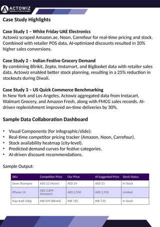Data Collaboration for AI-Powered Retail Intelligence.pptx
