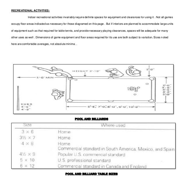 data collaction of resort data collaction of resort